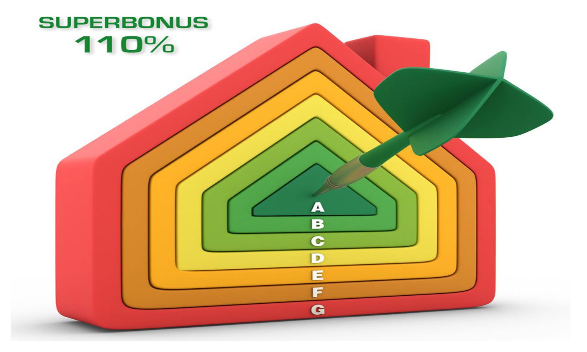 Superbonus 110 per cento, dall’Agenzia delle Entrate la guida aggiornata: tutte le novità